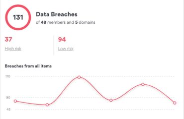 NordPass vs LastPass: Compare Features, Security, and Pricing for 2025