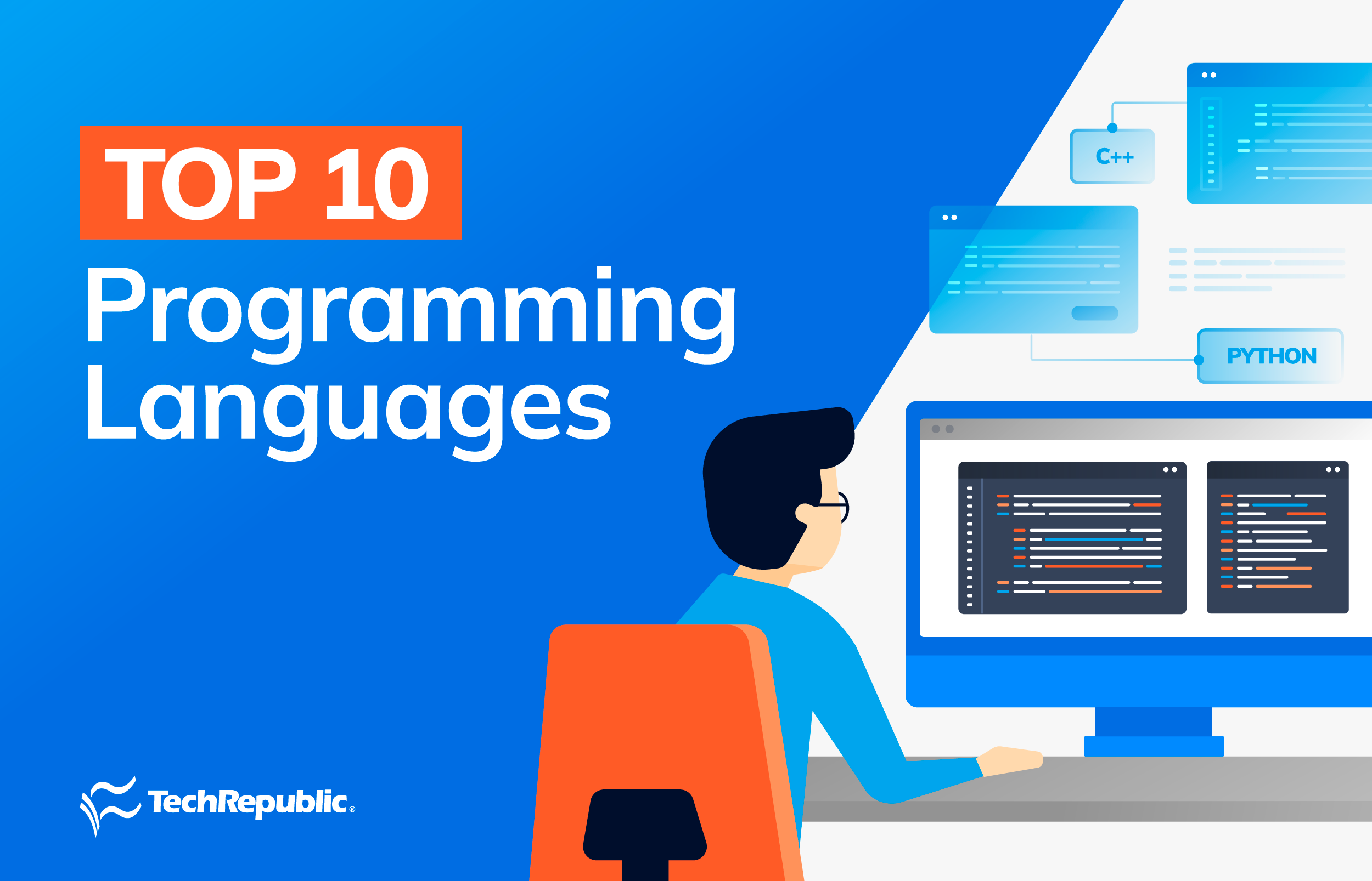 TIOBE Index for March 2025: Top 10 Most Popular Programming Languages and Legacy Resurgence