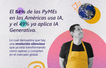 La revolución silenciosa: 54% de las PyMEs en la América ya usa inteligencia artificial