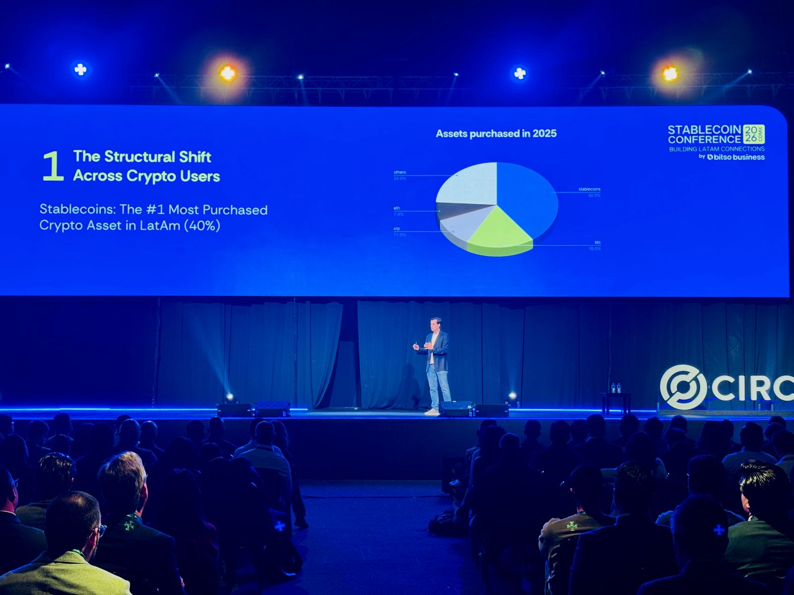 Cómo las stablecoins están tomando tu bolsillo sin hacer ruido